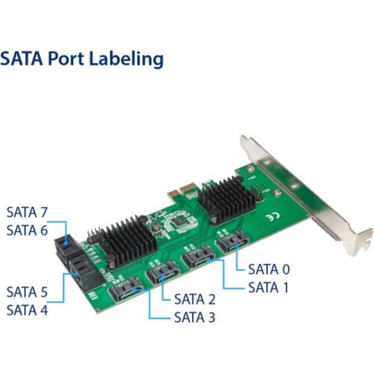 SYBA Multimedia 8 Port SATA III to PCIe 3.0 x1 Non-RAID Expansion Card SD-PEX40163 - Thumbnail 5