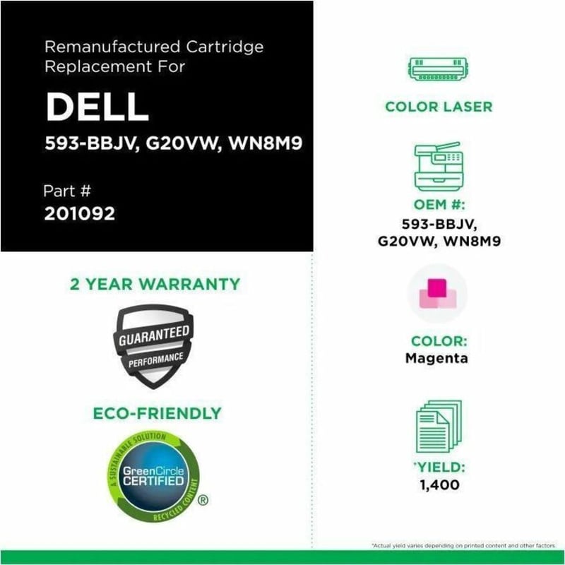 Clover Imaging Remanufactured Magenta Toner Cartridge for Dell E525 - Thumbnail 3