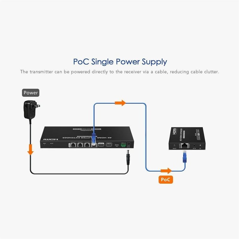 TRUEREACH TR21 4K60HZ 1 X 4 HDMI SPLITTER WITH EXTENDER