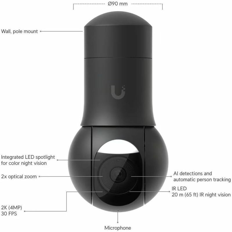 COMPACT ALL-WEATHER CAMERA WITH ULTRA-LOW LATENCY - Thumbnail 4