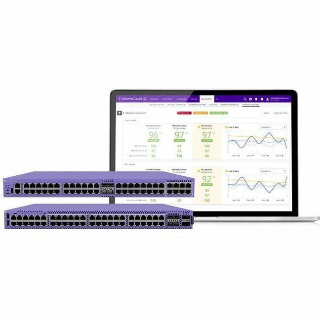 4120 48 PORT STACKABLE MULTIGIG SWITCH WITH 48 10M/100M/1G/2.5GBASET 90W POE POR