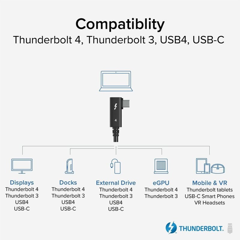 PLUGABLE THUNDERBOLT 4 240W EPR TBT4 USB4 240W CABLE RIGHT ANGLE - Thumbnail 4