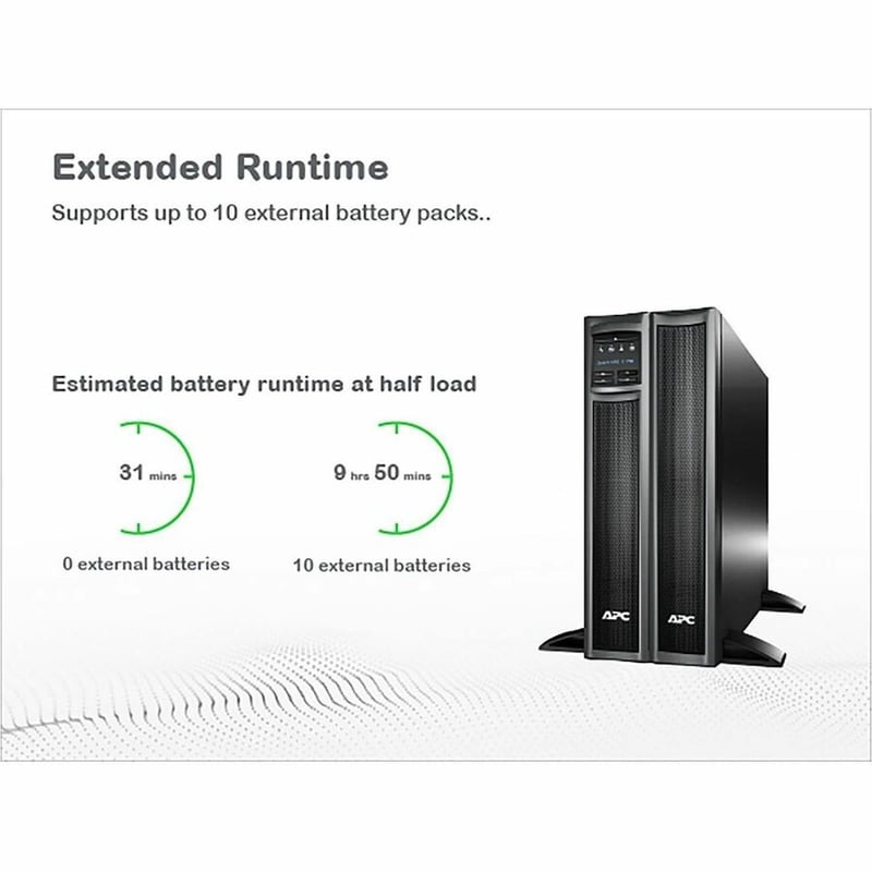APC by Schneider Electric Smart-UPS X 750VA Tower/Rack 120V with Network Card and SmartConnect - Thumbnail 5