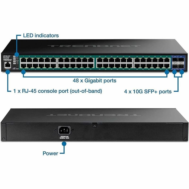 TRENDnet Web Smart TPE-3524SF Ethernet Switch - Thumbnail 5