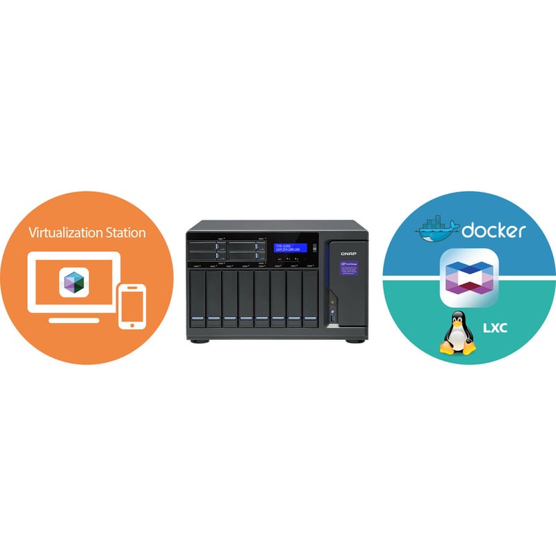 QNAP Turbo NAS TVS-1282-I7-64G SAN/NAS Storage System - Thumbnail 2