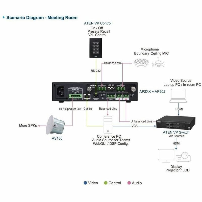 2 X 120W POWER AMPLIFIER WITH DSP - Thumbnail 2