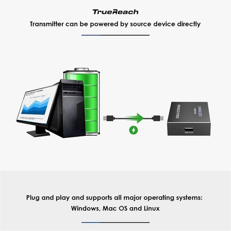TrueReach 4 Port USB 2.0 Over Cat5/Cat6/Cat6a/Cat7 Extender - Thumbnail 4