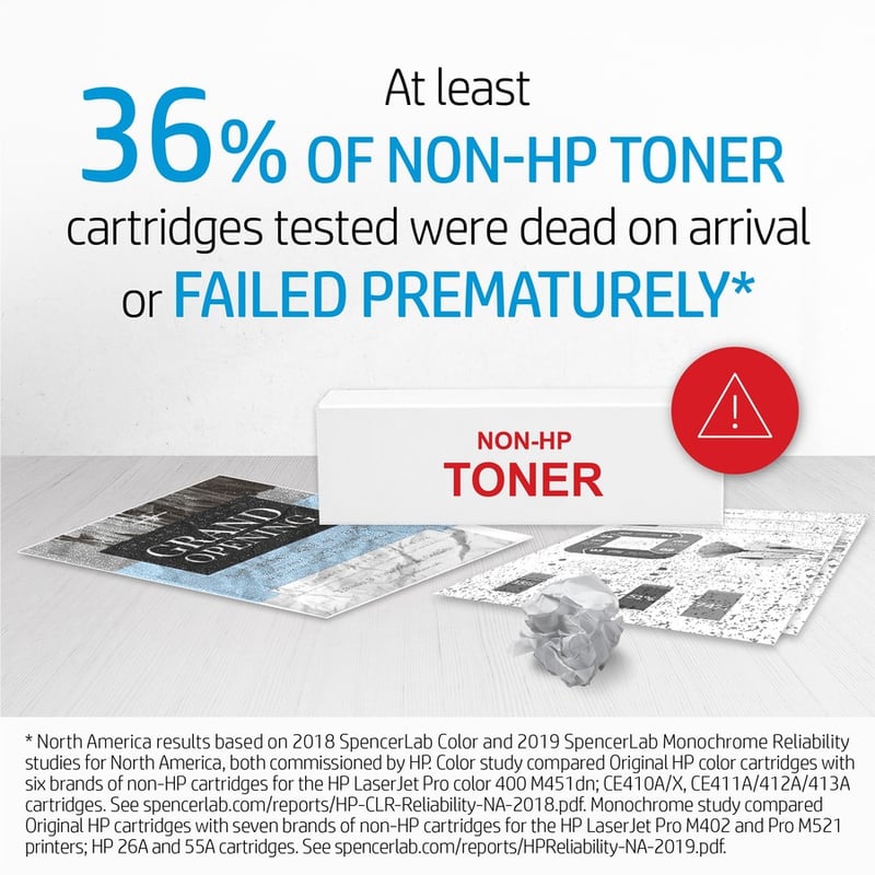 HP 305A (CE413A) Original Standard Yield Laser Toner Cartridge - Single Pack - Magenta - 1 Each - Thumbnail 3