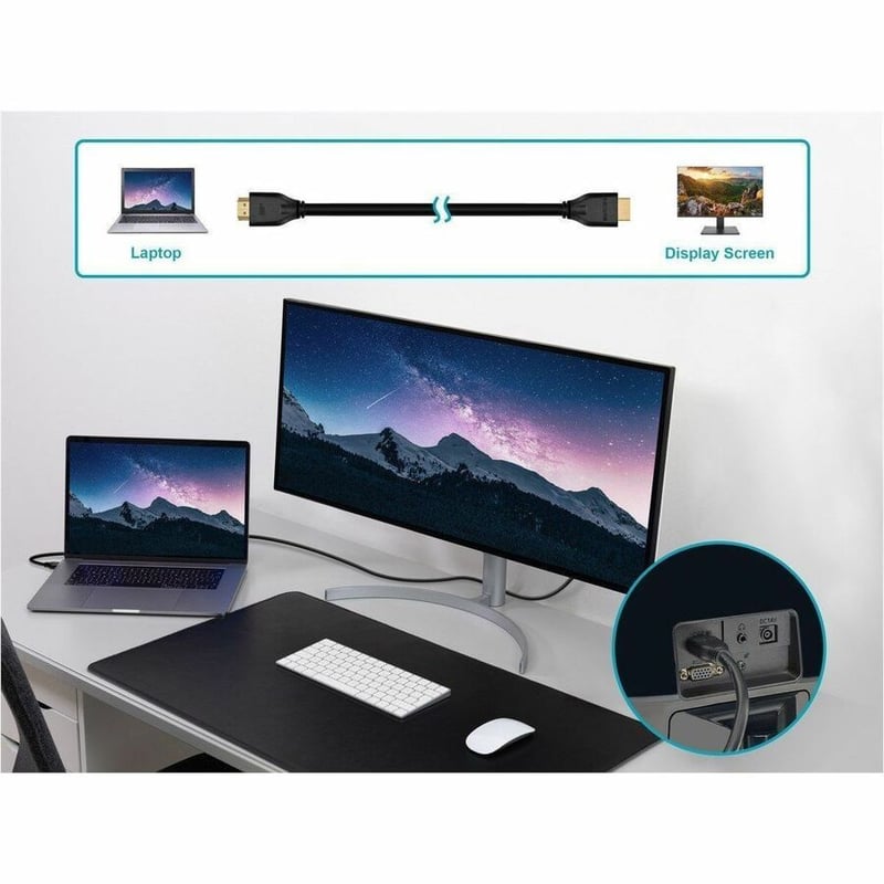 MONOPRICE 8K CERTIFIED ULTRA HIGH SPEED HDMI CABLE - HDMI 2.1_ 8K@60HZ_ 48GBPS_ - Thumbnail 5