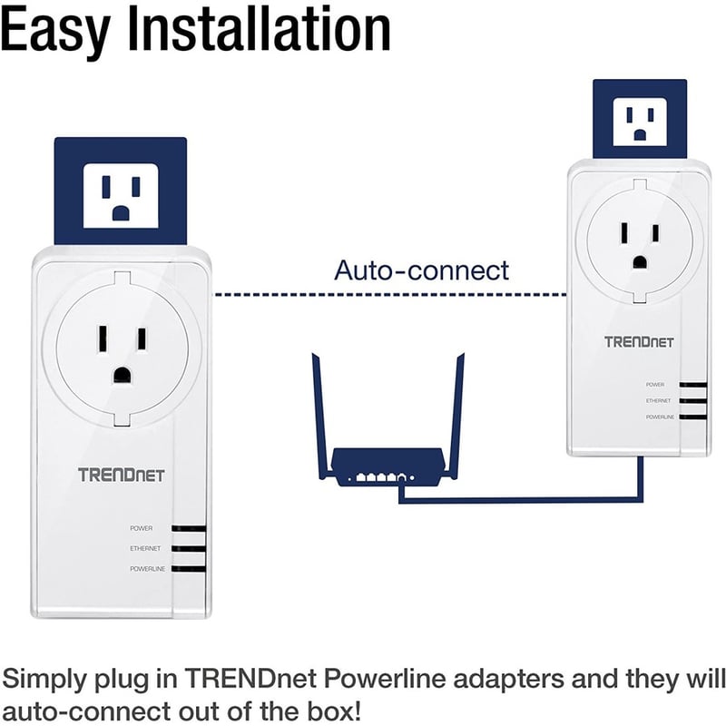 TRENDnet Powerline 1300 AV2 Adapter with Built-in Outlet; Gigabit Port; IEEE 1905.1 & IEEE 1901; Range Up to 300m (984 ft.); TPL-423E - Thumbnail 4