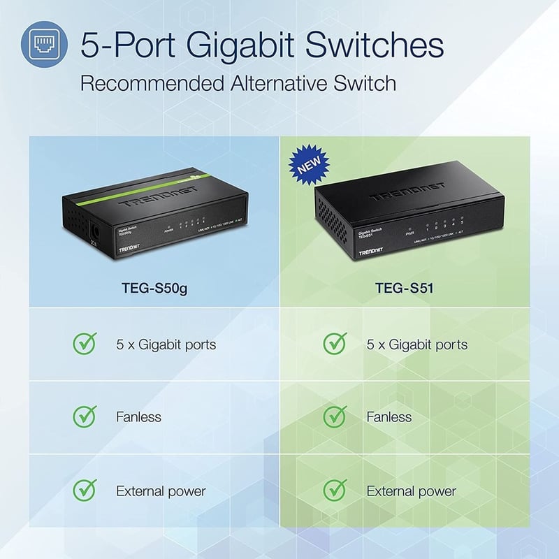 TRENDnet 5-Port Gigabit Desktop Switch, TEG-S51, 5 x Gigabit RJ-45 Ports, 10Gbps Switching Capacity, Fanless Design, Metal Enclosure, Lifetime Protection, Black - Thumbnail 2