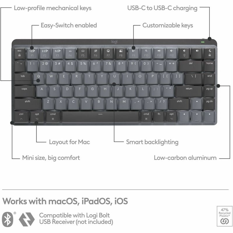 Logitech MX Mechanical Keyboard for Mac