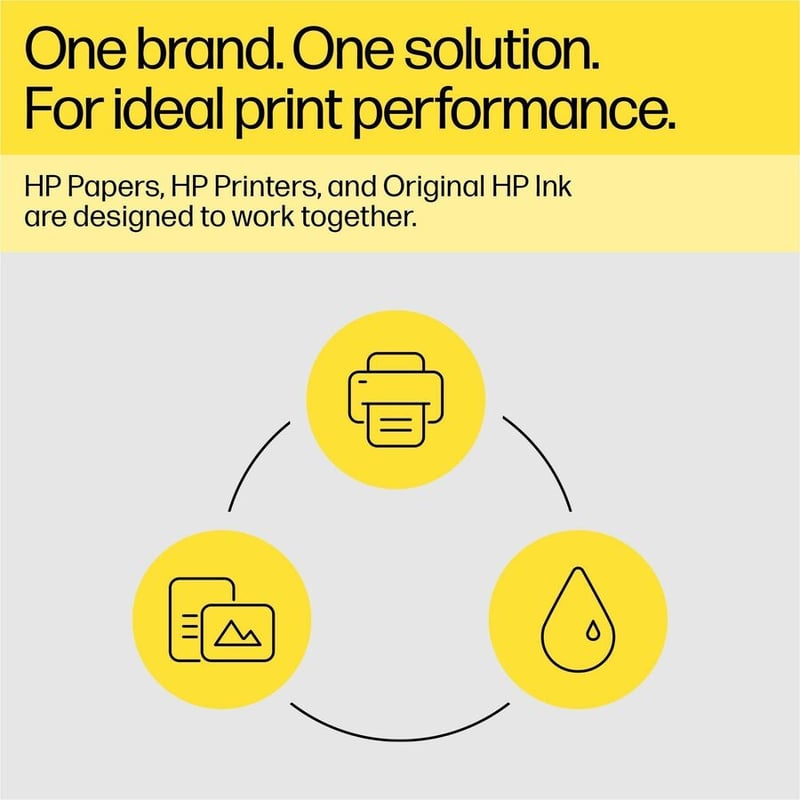 HP 936 Original Inkjet Ink Cartridge - Black Pack - Thumbnail 2
