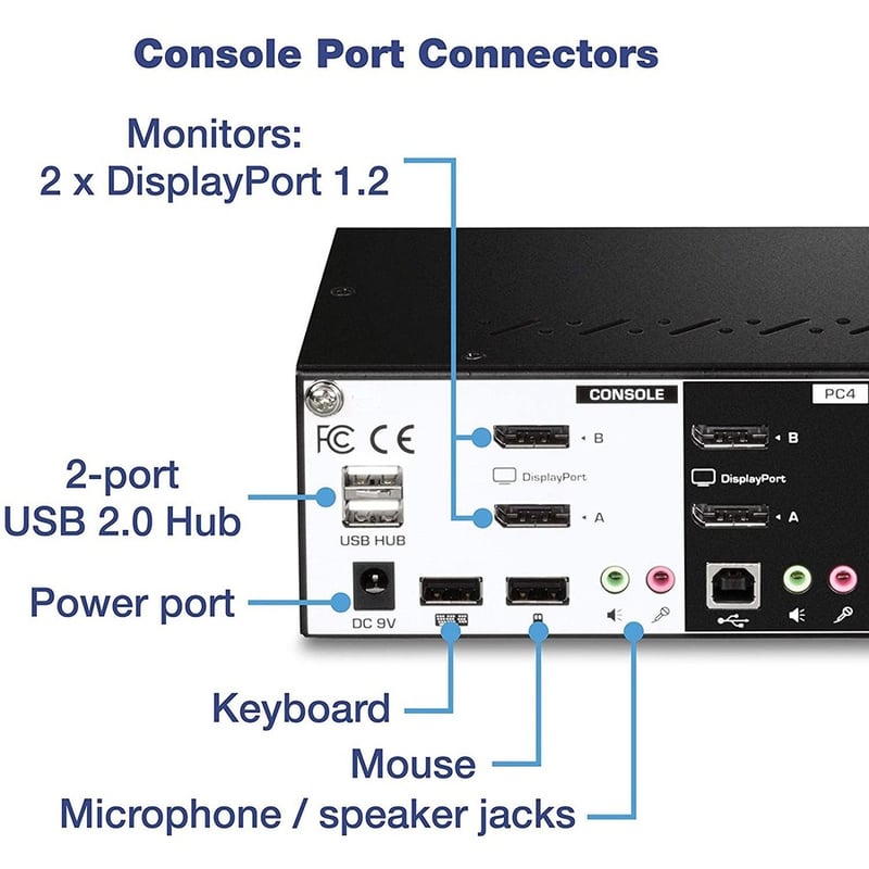 TRENDnet 4-Port Dual Monitor DisplayPort KVM Switch With Audio, 2-Port USB 2.0 Hub, 4K UHD Resolution Up To 3840 x 2160, Connect 4 DisplayPort Monitors, Dual Monitor 4 Port KVM Switch, Black, TK-440DP - Thumbnail 3