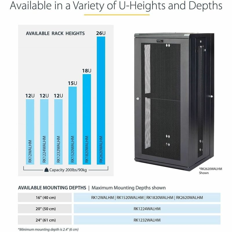 StarTech.com 4-Post 12U Wall Mount Network Cabinet, 19" Hinged Wall-Mounted Server Rack for IT Equipment, Flexible Lockable Rack Enclosure - Thumbnail 5