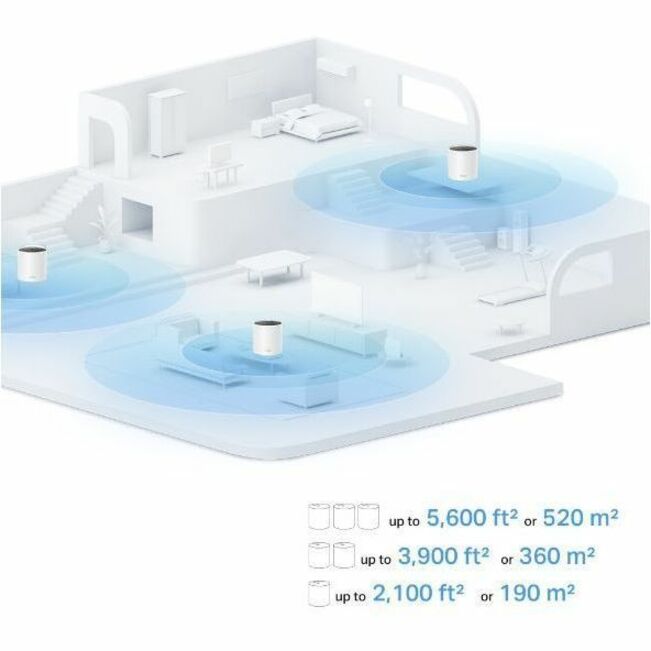 TP-Link Deco X15 Wi-Fi 6 IEEE 802.11 a/b/g/n/ac/ax Ethernet Wireless Router - Thumbnail 4