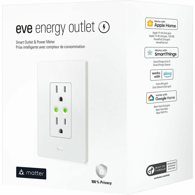 EVE ENERGY OUTLET (MATTER) SMART OUTLET - Thumbnail 3