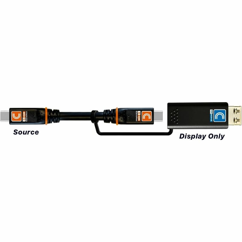 TRANSFORMER USB-C TO USB-C OR COMPREHENSIVE LIFETIME WARRANTY - Thumbnail 2