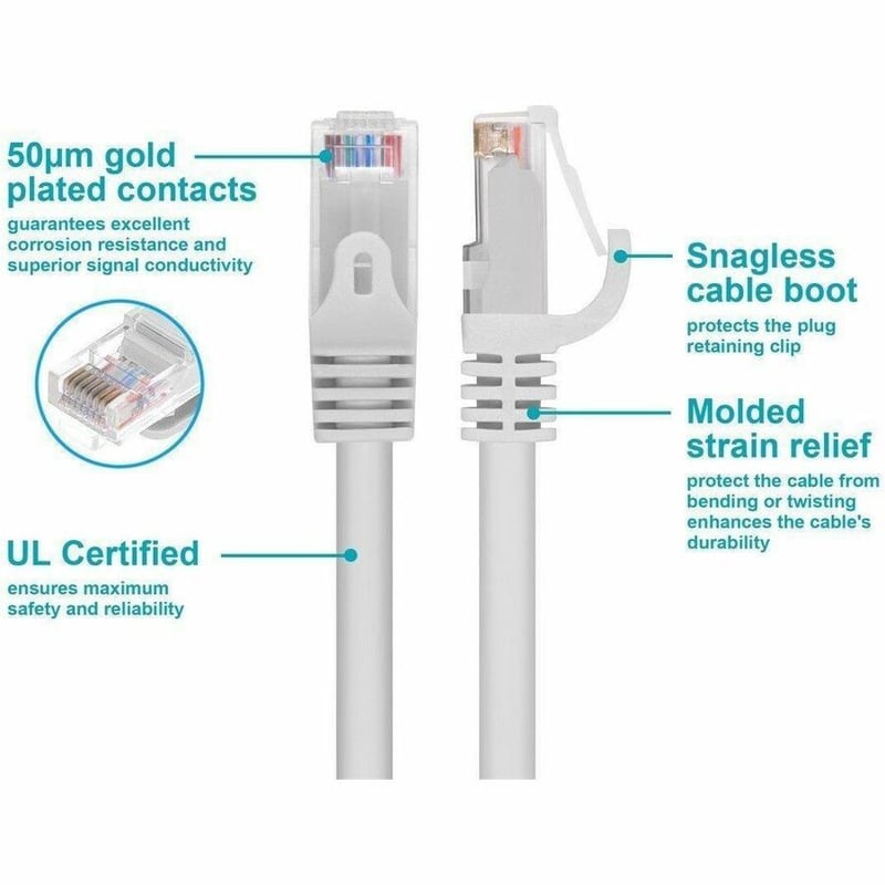 MONOPRICE CAT6 5FT WHITE 12-PK PATCH CABLE_ UTP_ 24AWG_ 550MHZ_ PURE BARE COPPER - Thumbnail 3