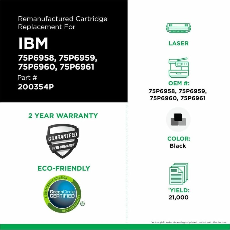 Clover Imaging Remanufactured High Yield Toner Cartridge for IBM 1532/1552/1572/1650 - Thumbnail 3
