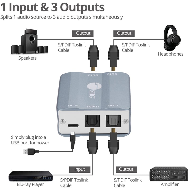 SIIG 1x3 S/PDIF Toslink Splitter - Thumbnail 5
