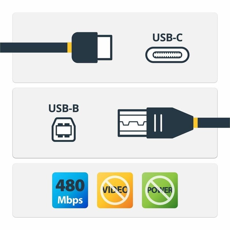 StarTech.com 2m 6 ft USB C to USB B Cable - M/M - USB 2.0 - USB Type C Printer Cable - USB 2.0 Type-C to Type-B Cable - Thumbnail 2