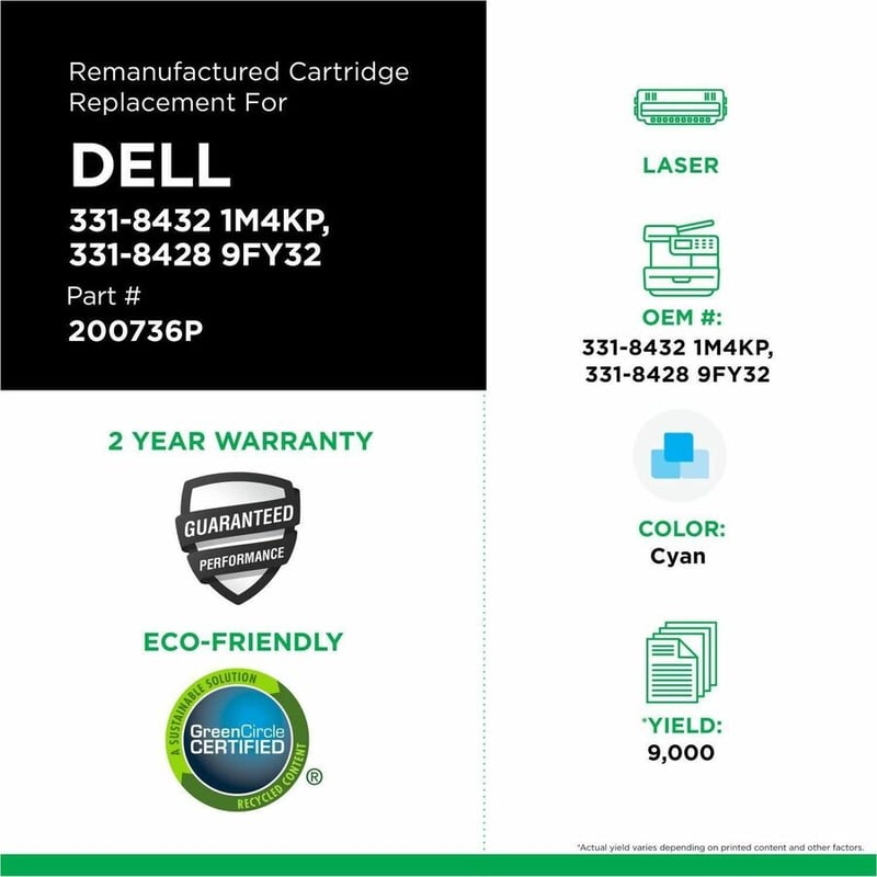 Clover Imaging Remanufactured High Yield Cyan Toner Cartridge for Dell C3760 - Thumbnail 3