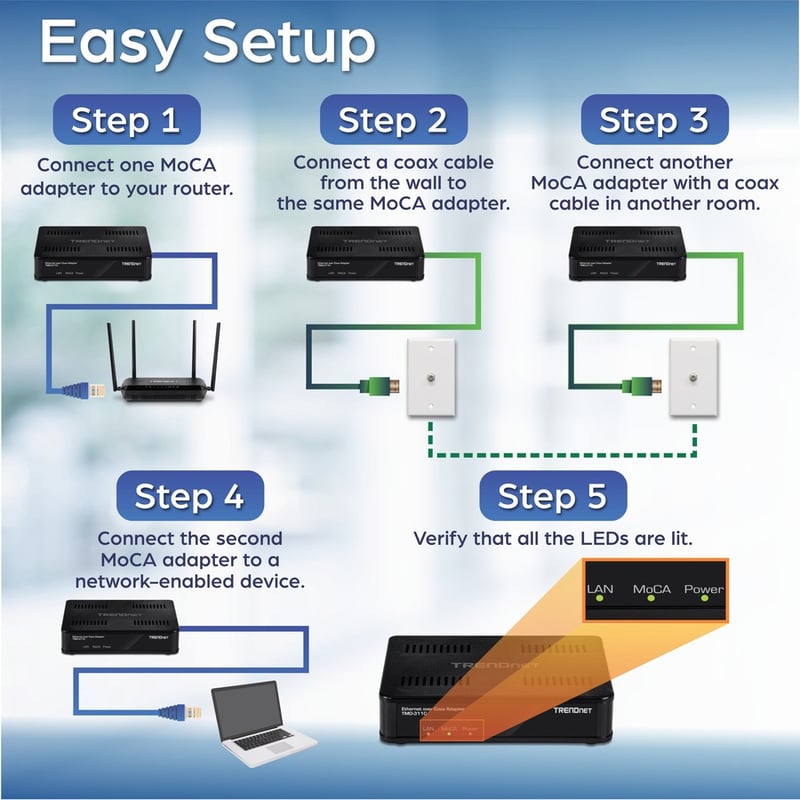 TRENDnet Ethernet Over Coax Adapter, Backward Compatible with MoCA 2.0, Gigabit LAN Port, Supports Net Throughput Up to 1Gbps, Supports Up to 16 Nodes On One Network, Black, TMO-311C - Thumbnail 3