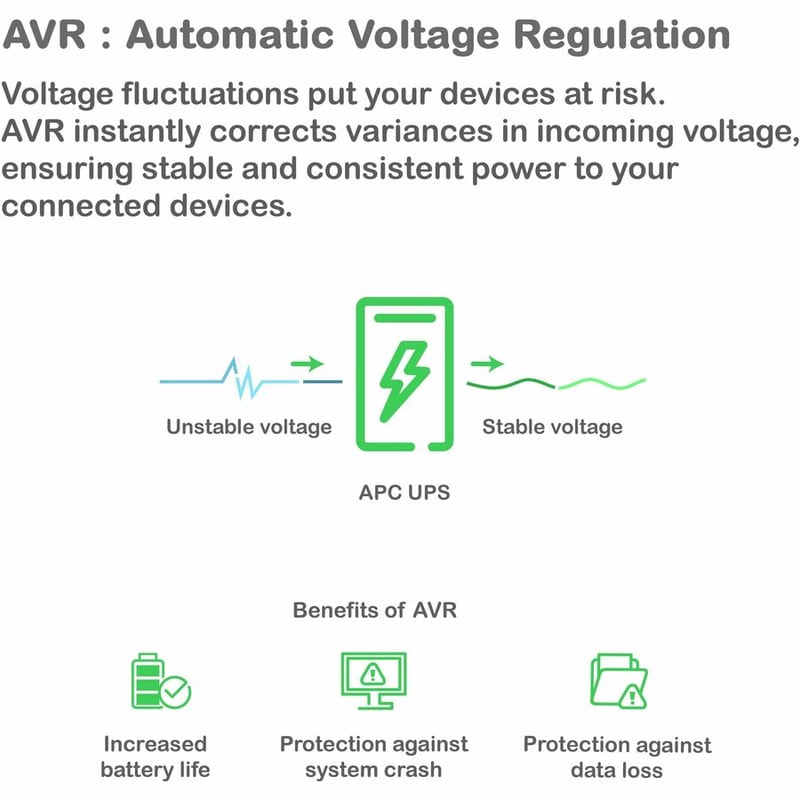 APC by Schneider Electric Smart-UPS 750VA LCD 120V with SmartConnect