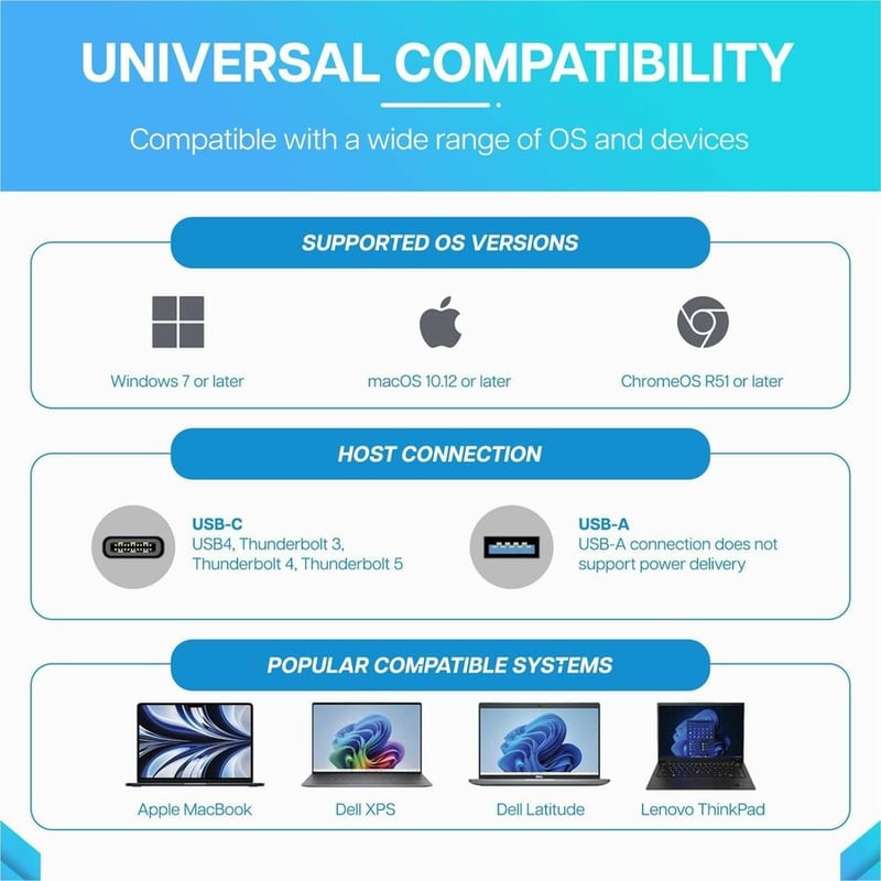 VT4600DL DUAL 4K DOCK 100W USB-C/A 100W PD HDMI DP GBE - Thumbnail 3