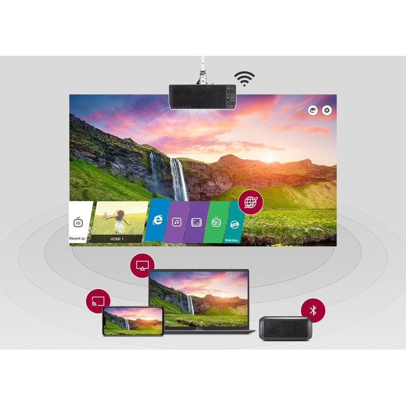 LG ProBeam GRU510N DLP Projector - 16:9