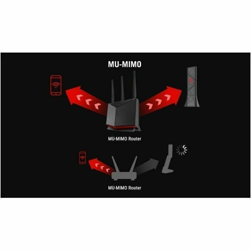 ASUS ROG USB-BE92 TRI-BAND BE6500 WIFI 7 USB ADAPTER - Thumbnail 2