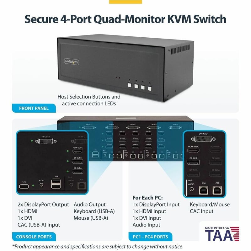 SECURE 4-PORT QUAD-MONITOR KVM NIAP 4.0 CAC US BUILT - Thumbnail 2
