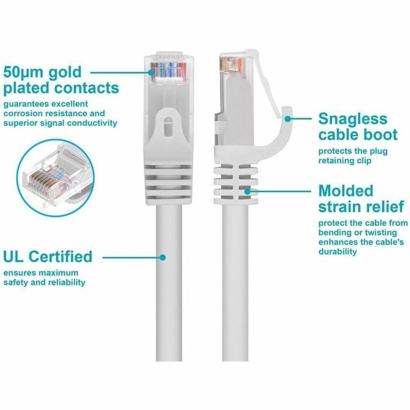MONOPRICE CAT6 7FT WHITE 12-PK PATCH CABLE_ UTP_ 24AWG_ 550MHZ_ PURE BARE COPPER - Thumbnail 3