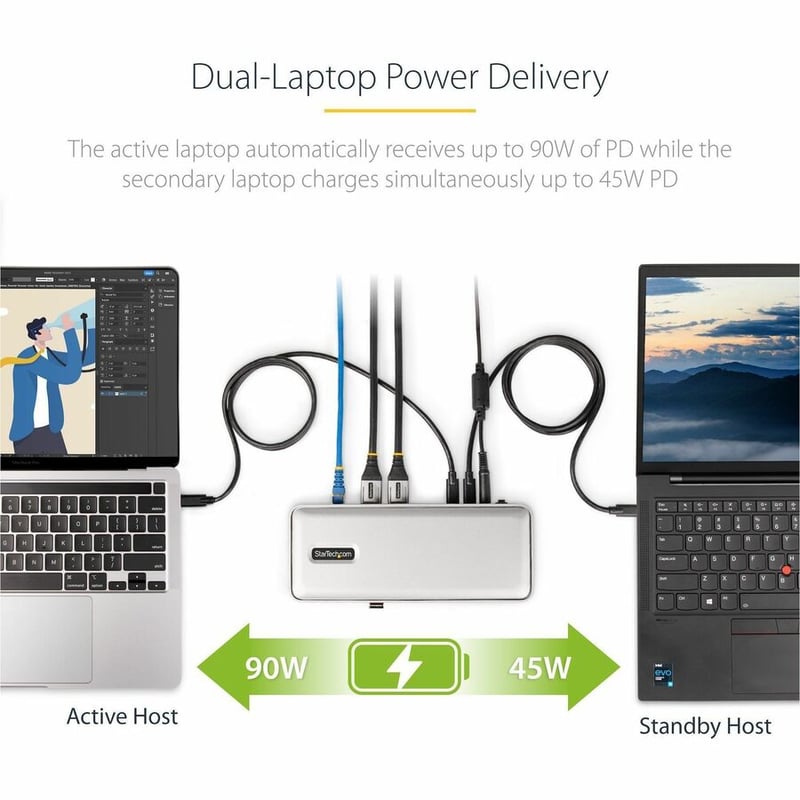 StarTech.com Dual-Laptop USB-C KVM Docking Station, Dual Monitor 4K 60Hz DisplayPort KVM Dock, 5x USB Hub, GbE, 90W/45W PD, Windows/Mac - Thumbnail 4