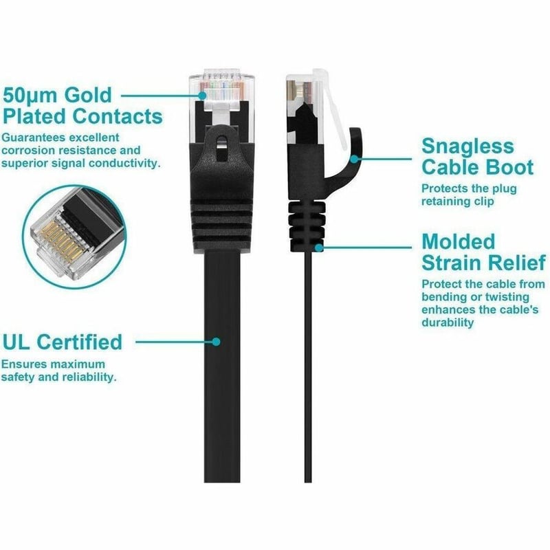MONOPRICE FLEXBOOT FLAT CAT6 ETHERNET PA - Thumbnail 3