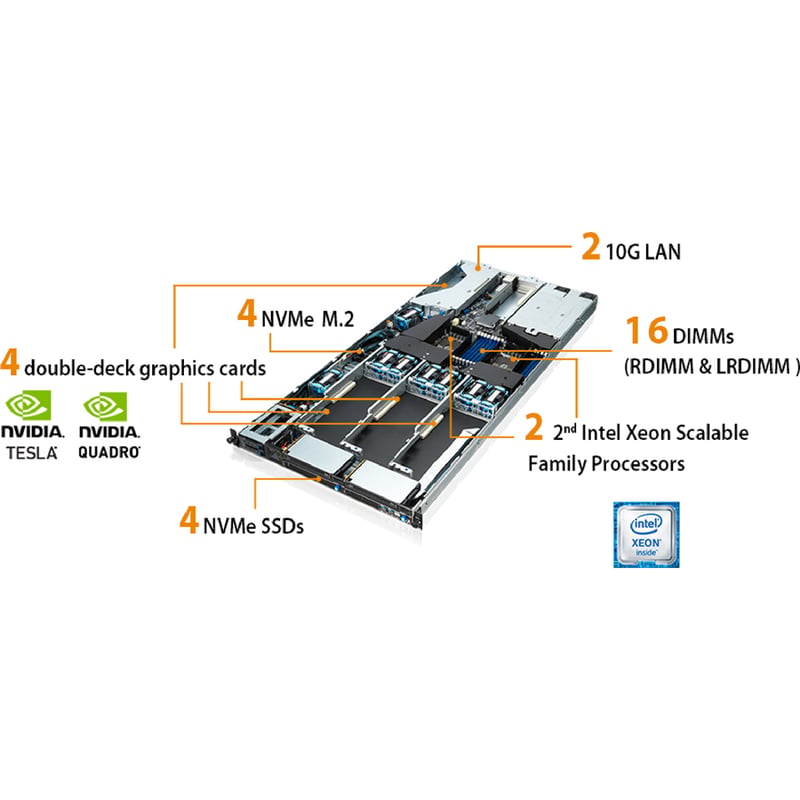 Asus Barebone System - 1U Rack-mountable - Socket P LGA-3647 - 2 x Processor Support - Thumbnail 3