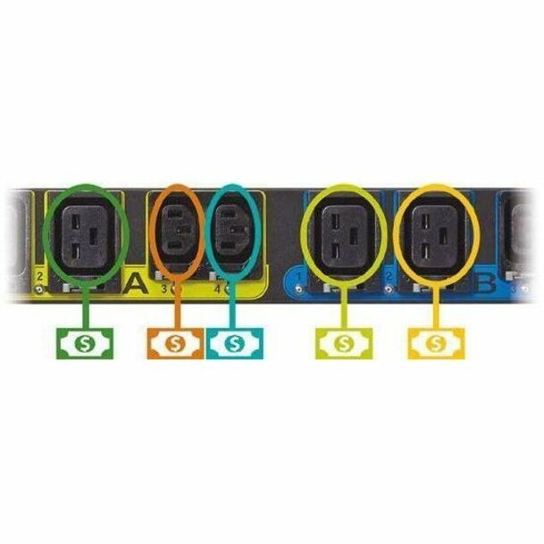 Eaton ePDU G3 - Thumbnail 2