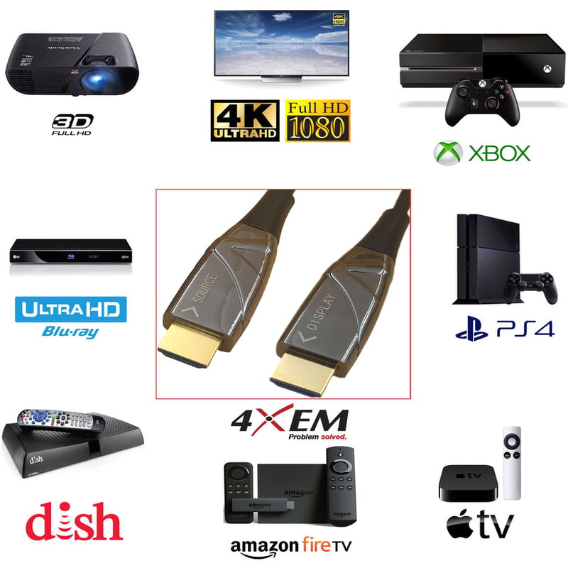 4XEM 15M 50FT Active Optical Fiber 2.0 HDMI - Thumbnail 2