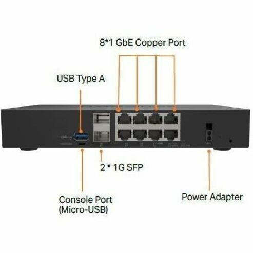 SONICWALL TZ280 SECURE UPG APPL ONLY NO ATTACHED SUB MSSP - Thumbnail 3