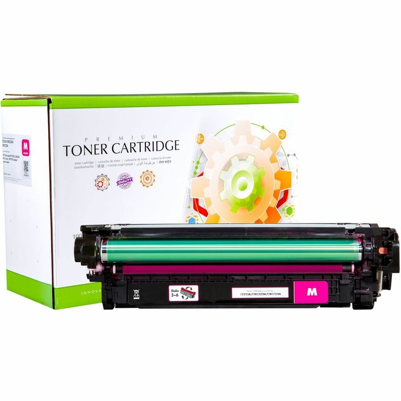 Static Control Remanufactured Laser Toner Cartridge - Alternative for HP, Canon CRG-723, CRG-323, GPR-29, 504A (2642B002, 2642B003, 2642B004, CE253A) - Magenta Pack - Thumbnail 2