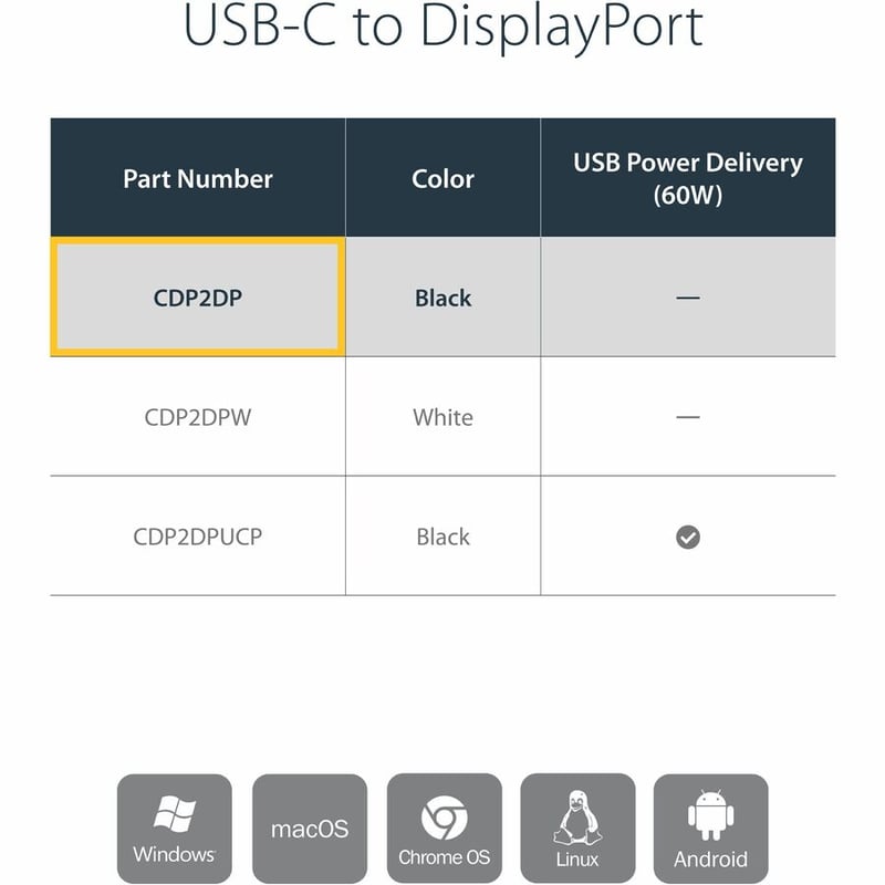 StarTech.com USB C to DisplayPort Adapter 4K 60Hz - USB Type-C to DP 1.4 Monitor Video Converter (DP Alt Mode) - Thunderbolt 3 Compatible - Thumbnail 4
