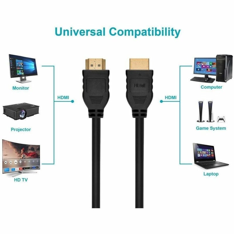 COMMERCIAL SERIES PREMIUM HIGH SPEED HDMI CABLE -4K@60HZ HDR 18GBPS YCBCR 4:4:4 - Thumbnail 4