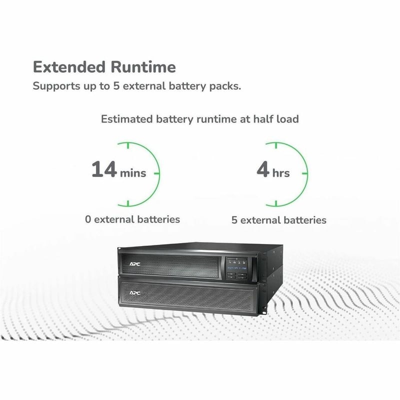 APC by Schneider Electric Smart-UPS SMX 1500VA Tower/Rack Convertible UPS - Thumbnail 3