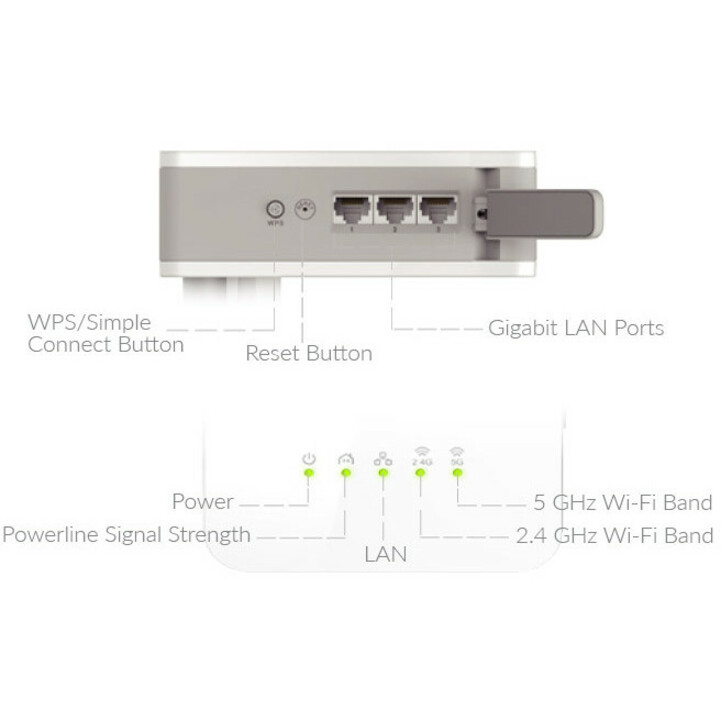 D-Link COVR COVR-P2502 IEEE 802.11ac 1.27 Gbit/s Wireless Range Extender - Thumbnail 2