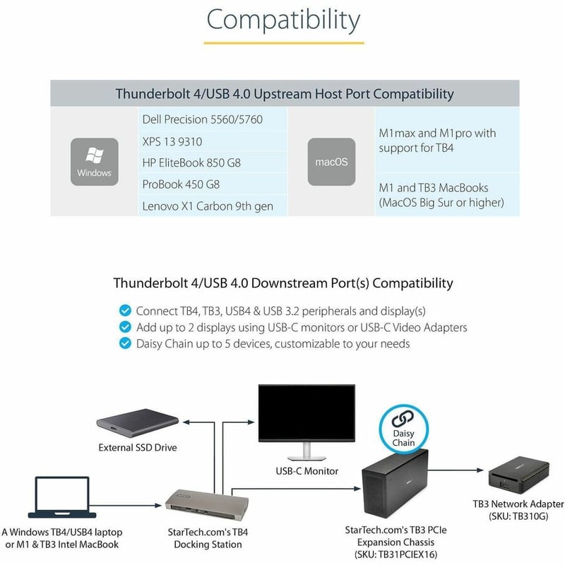 StarTech.com Thunderbolt 4 Dock, 96W Power Delivery, Single 8K / Dual Monitor 4K 60Hz, 3x TB4/USB4 ports, 4x USB-A, SD, GbE, 0.8m cable - Thumbnail 2