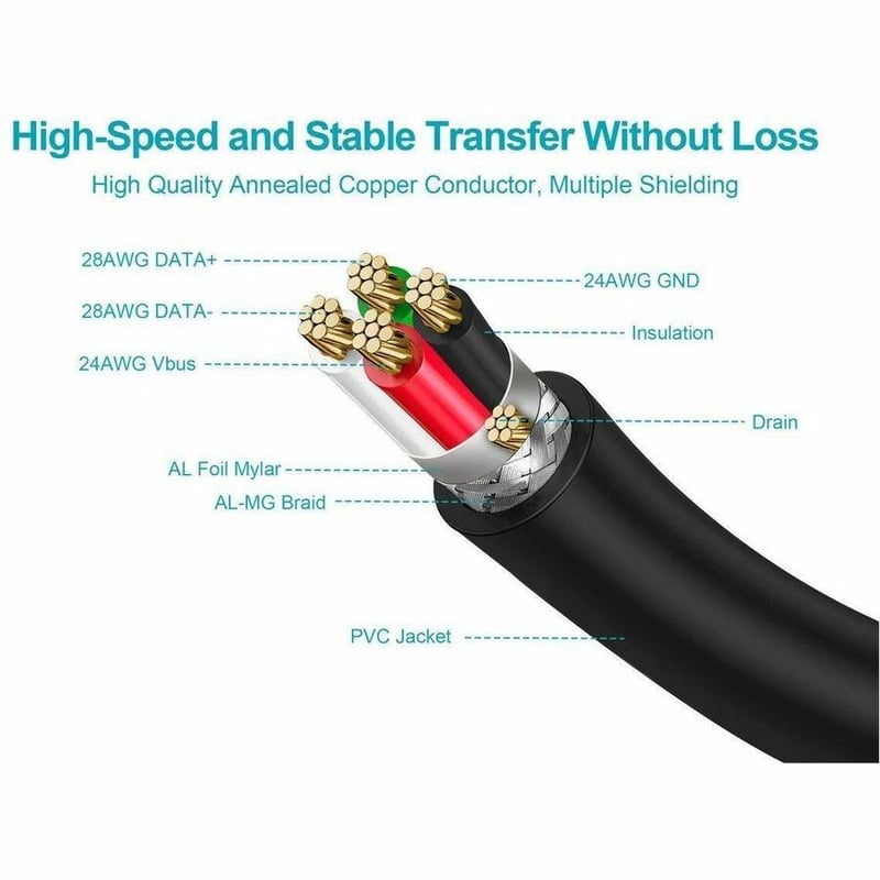 USB 2 A M/MINI-B 5P M 28/24AWG 10FT - Thumbnail 3