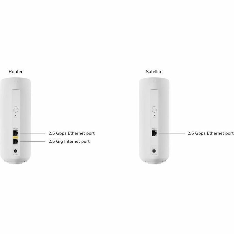 ORBI3 DB WIFI7 3PK BNDL - Thumbnail 2