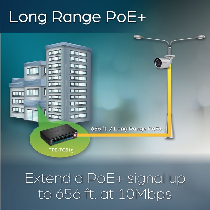 TRENDnet 5-Port Gigabit PoE+ Switch, Camera DIP Switch extends PoE+ 200m (656 ft.), 60W PoE Budget, Black, TPE-TG51g - Thumbnail 4