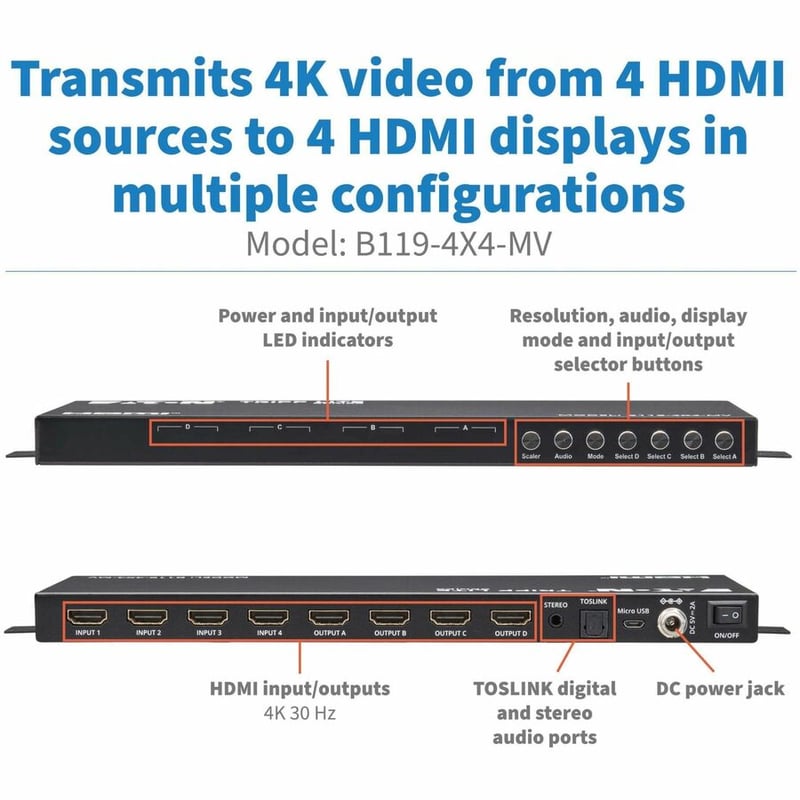 HDMI 4X4 MATRIX SWITCH W QUAD M EAMLESS SWITCHING SCALING AUDIO OUT - Thumbnail 3